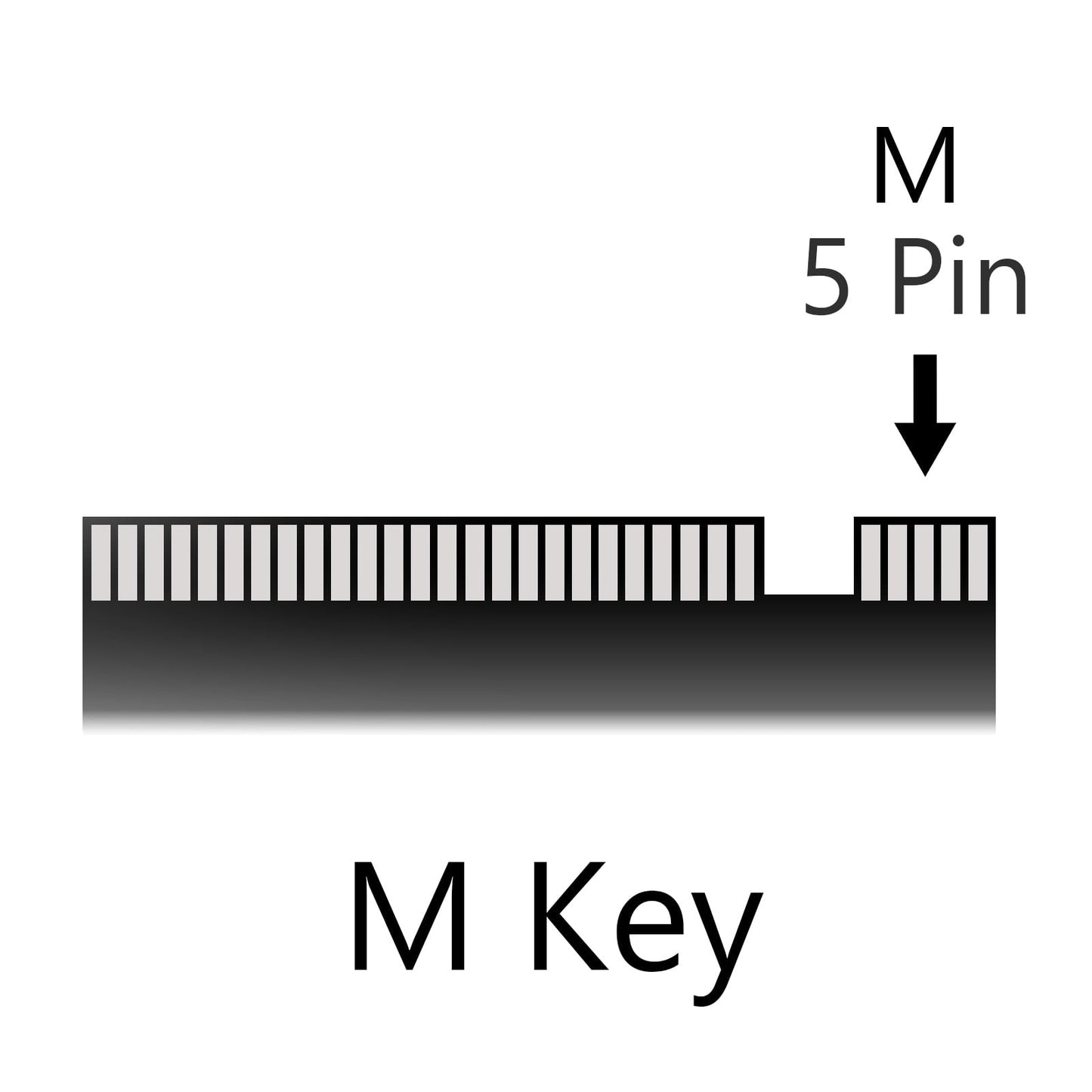 OEM Samsung PM9B1 256 GB M.2 PCI-e Gen 4x4 NVMe SSD Internes Solid-State-Laufwerk 80 mm 2280 Formfaktor M-Key