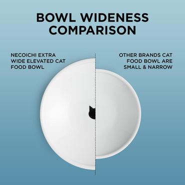 Necoichi Erhöhter Katzennapf - Keramik-Napf mit erhöhter Höhe zur Entlastung von Schnurrhaaren und Nacken, spülmaschinen- und mikrowellengeeignet - rutschfest und erbrechenshemmend, ergonomisches Design (Katzen, extra breit, 2 Tassen Fassungsvermögen)