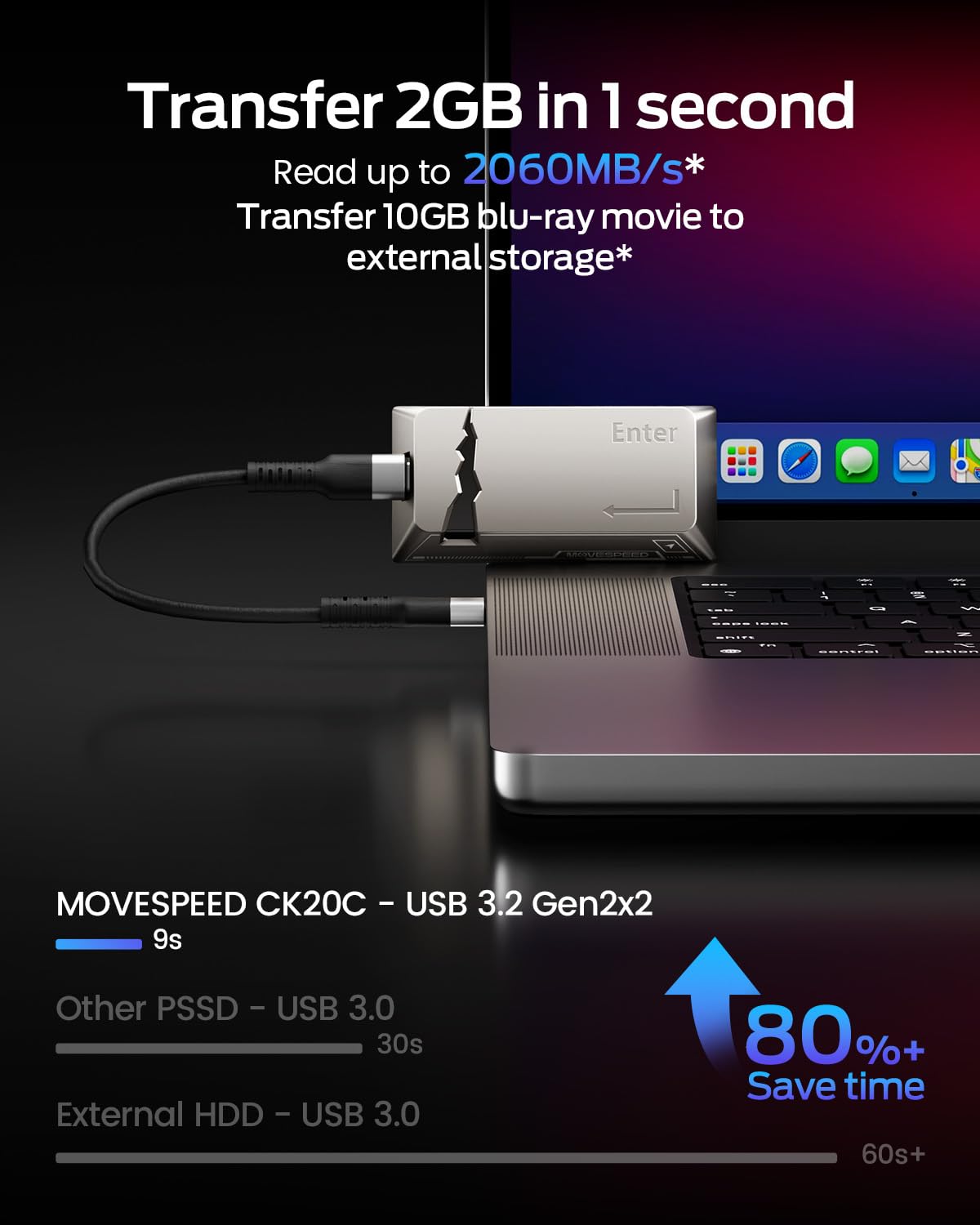 MOVE SPEED 512GB Portable SSD with Apple Find My Tracking & Magnetic Suction - 2060MB/s Read, iPhone 15/16/PC Compatible, Zinc Alloy Ultra-Light Design