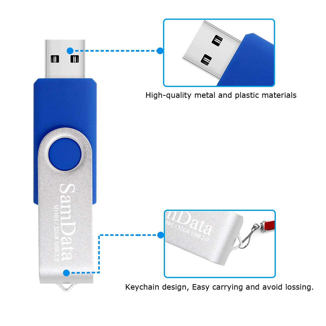 SamData USB 2.0 Flash Drive 32GB, 3 Pack Thumb Drive Swivel Memory Stick External Storage (3 Colors: Blue Green Red)