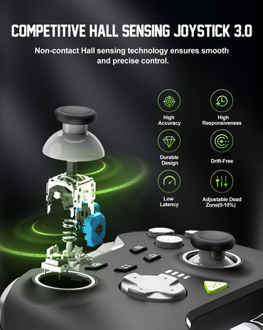 PXN P5 Wireless Gaming Controller - Hall Effect Joysticks & Triggers, 1000Hz Polling, 4 Macro Buttons, 2.4G/BT/SW, Turbo, App - For PC, Steam Deck, Switch/Switch 2, Android & iOS