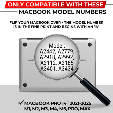 SightPro Magnetic Privacy Screen for MacBook Pro 14 Inch (2021-2025, M1-M5, Pro, Max) Patented Removable Laptop Privacy Filter Shield and Protector