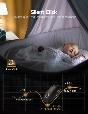 TECKNET Computer Mouse, 2.4Ghz Silent USB-A Wireless Mouse, 4800 DPI Ambidextrous Quiet Click for Travel, Slim Portable Wireless Mice Compatible with PC Laptop MacBook