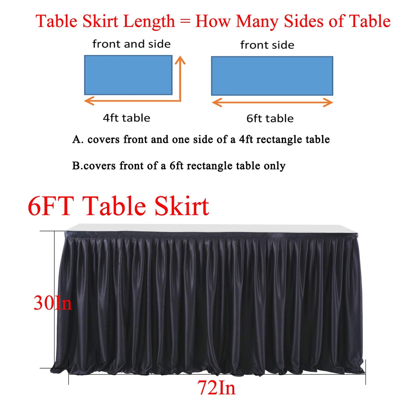 PARTISKY Black Polyester Rectangle Table Skirt, 6ft x 72in, Wrinkle Resistant, Pleated Ruffle, Perfect for Banquet, Wedding, Trade Show, Dining Table