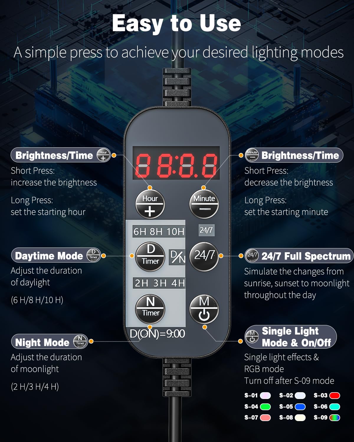 Pawfly 5 W Aquarium LED Light 8 Inch 24/7 Fish Tank Light with Full Spectrum Brilliant White Blue Red Green Lights Multi-Colored LEDs with D/N Mode Single Color Effects Timer and Adjustable Brightness