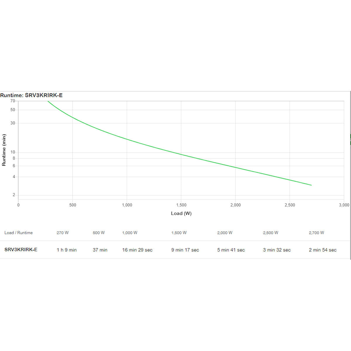 V4HFEA46C4495EC0F1FDCFC26DF8D055C9ER5462411P5