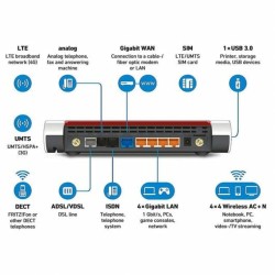 Access point Fritz! 20002818