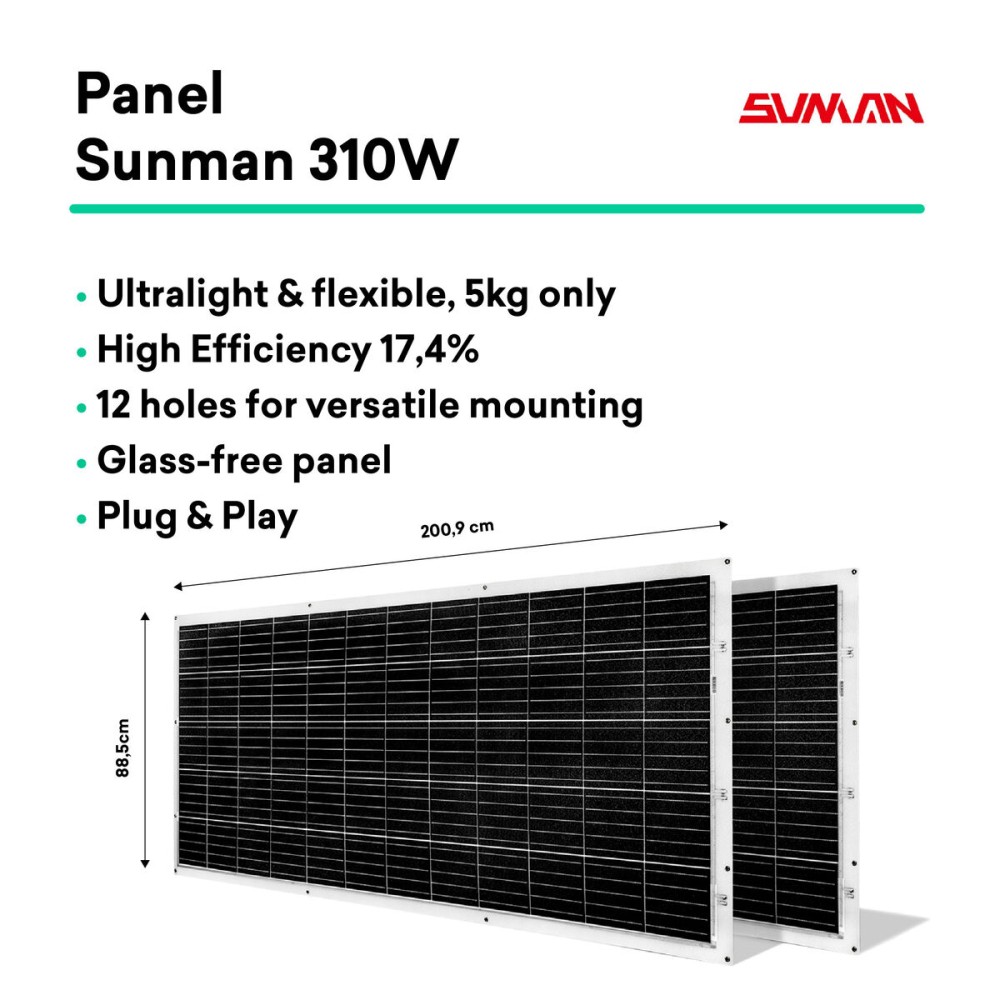 Self-Installable Solar Kit Tornasol Energy KitPlug&PlayFlex600 600 W 0.6  kwh IP68