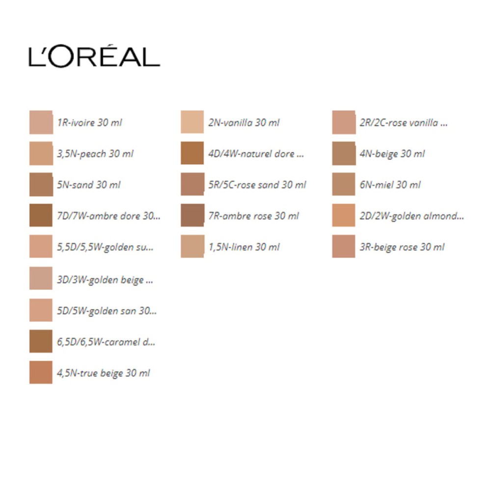 Base de maquillage liquide Accord Parfait L'Oreal Make Up (30 ml) (30 ml)