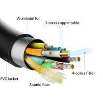 Câble HDMI Aisens A148-0513 (1 Unité)