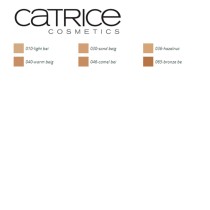 Liquid Make Up Base Hd Liquid Coverage Foundation Catrice