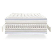 Matelas à ressorts ensachés IKON SLEEP NATUR PREMIUM