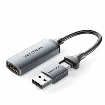 Adaptateur USB-C vers HDMI VARIOS ACWHA