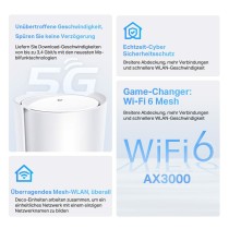 Schnittstelle TP-Link Deco X50-5G