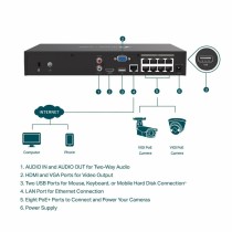 Videoaufzeichner im Netz TP-Link VIGI NVR1008H-8MP