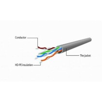 UTP Category 5e Rigid Network Cable GEMBIRD PP12 0,25 m