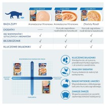 Collation pour Chat Inaba EU841 Poisson 40 g