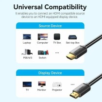 HDMI Kabel Vention ALJBH 2 m