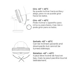 Tischventilator EDM Weiß 4 W 16,5 x 18,5 cm Aufladbar USB