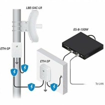 Antenne Wifi UBIQUITI LBE-5AC-LR Blanc