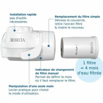 Filter Brita ONTAPV