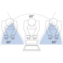 Filter für die Überwachung der Privatsphäre V7 PS19.0WA2-2E        