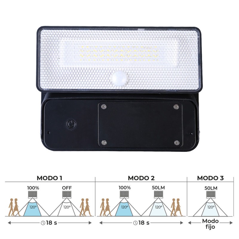 Applique LED EDM 31821 Polycarbonate ABS 12 W 1600 lm Solaire (6500 K)