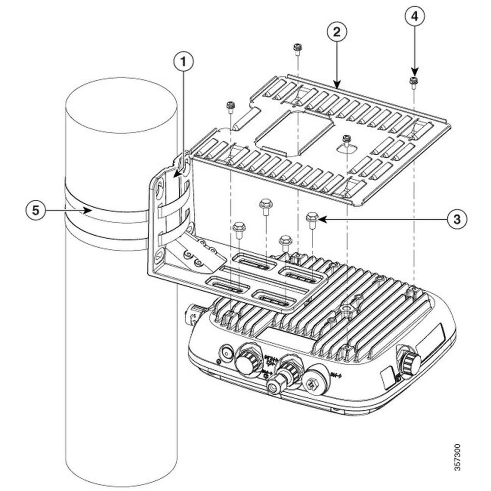 Boîte à outils CISCO AIR-MNT-HORZ1