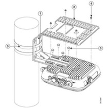 Boîte à outils CISCO AIR-MNT-HORZ1