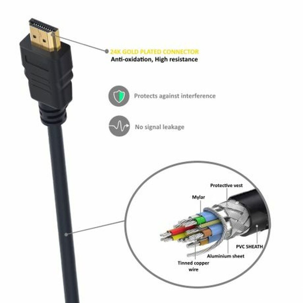 Câble HDMI Ewent EC1323 Noir 5 m