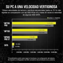 Hard Drive Corsair CSSD-F4000GBMP700PRO 4 TB HDD