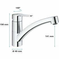 Mitigeur Grohe Start Eco