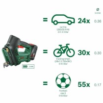 Air Compressor BOSCH Universalpump Green