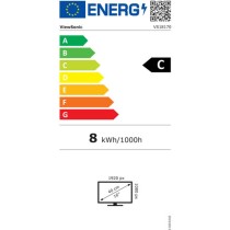 Écran ViewSonic TD1655 15,6" IPS LED