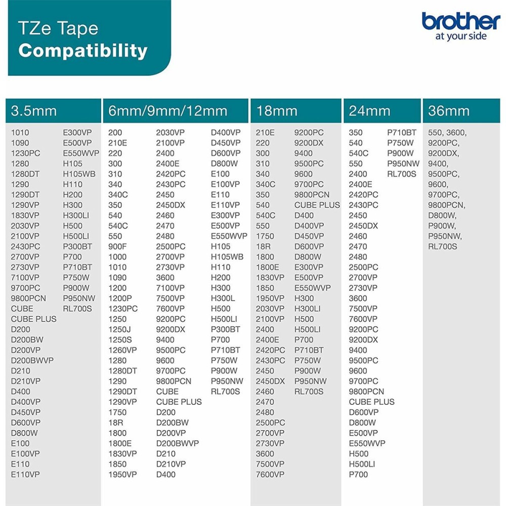 Ruban Laminé pour Etiqueteuses Brother TZE-345 Blanc/Noir 18mm