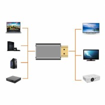 Adaptateur HDMI PcCom