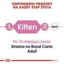 Aliments pour chat Royal Canin Kitten Jelly Poulet 85 g