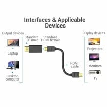 DisplayPort-zu-HDMI-Adapter Vention HBPB0