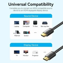 HDMI Cable Vention ALJBJ 5 m Black