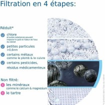 Filter for filter jug Brita (1 Unit)