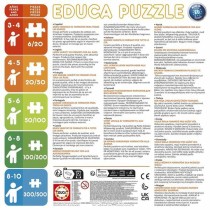 Puzzle Educa Doggies 100 Pièces