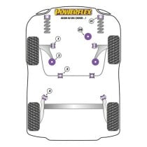 Silentblock Powerflex (2 Stück)