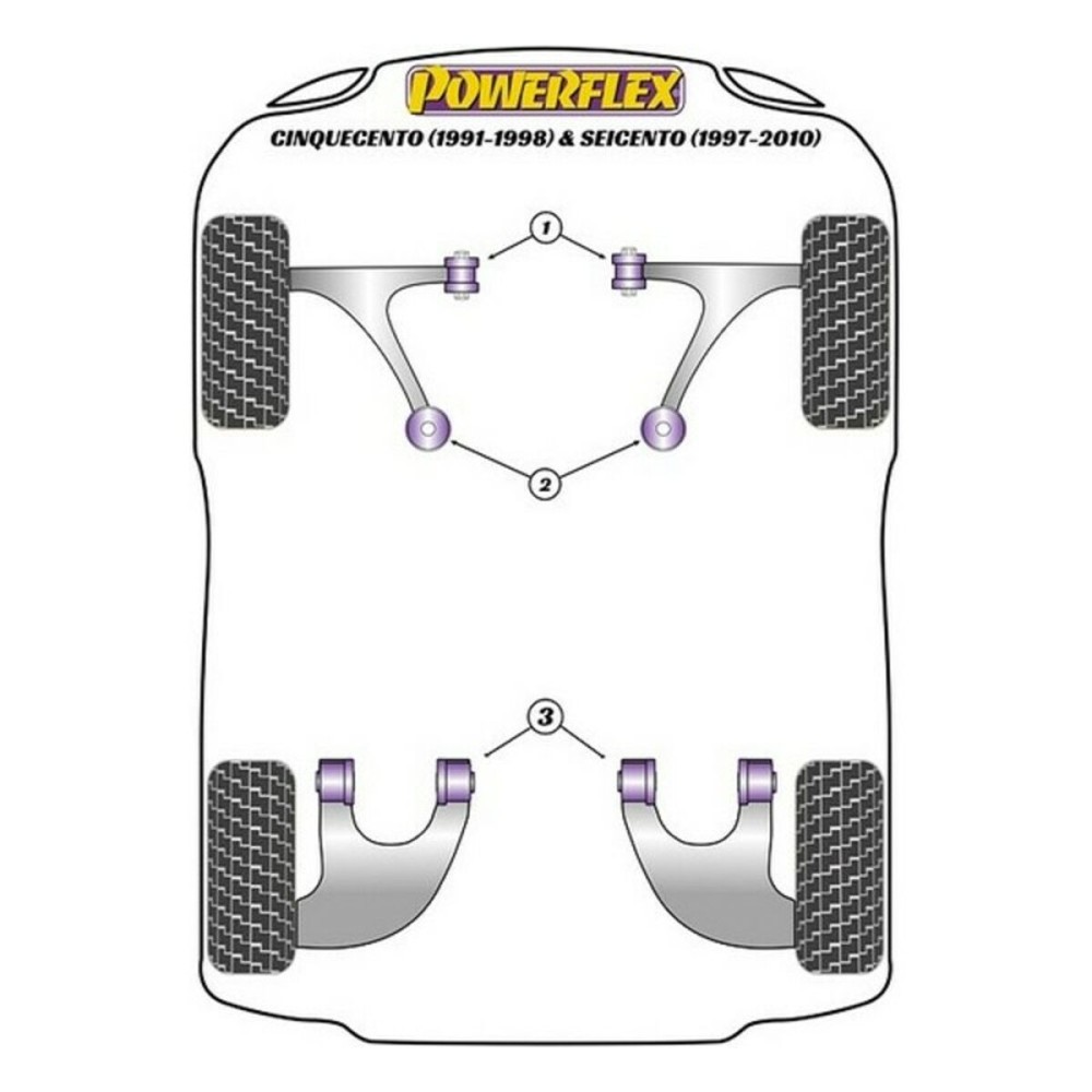 Silentblock Powerflex PFR16-120