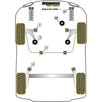 Silentblock Powerflex PFF85-620 Motor-Halter (1 Stück)