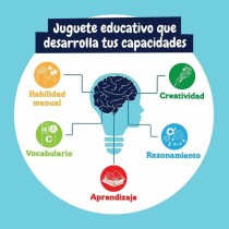 Jouet Educatif