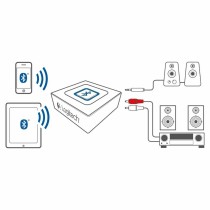 PC Speakers Logitech Z906