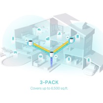 Câble Réseau Rigide UTP 6ème Catégorie TP-Link DECO X55(3-PACK)