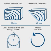 Scie sauteuse Scheppach BC-CS165-X