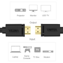 Câble HDMI Unitek Y-C138M 2 m