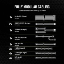 Stromquelle Corsair RM850e Modular 850 W 150 W 80 Plus Gold